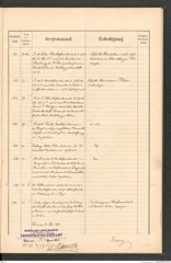 k.k. naturhistorisches Hofmuseum, Protokollbuch Intendanzakten 1890, Seite 39